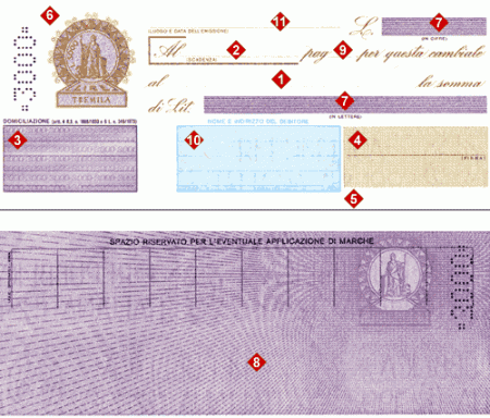 Prestiti Cambializzati